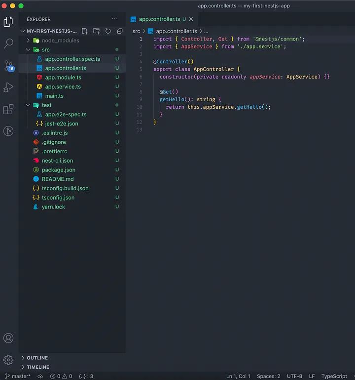 NestJS Project Structure