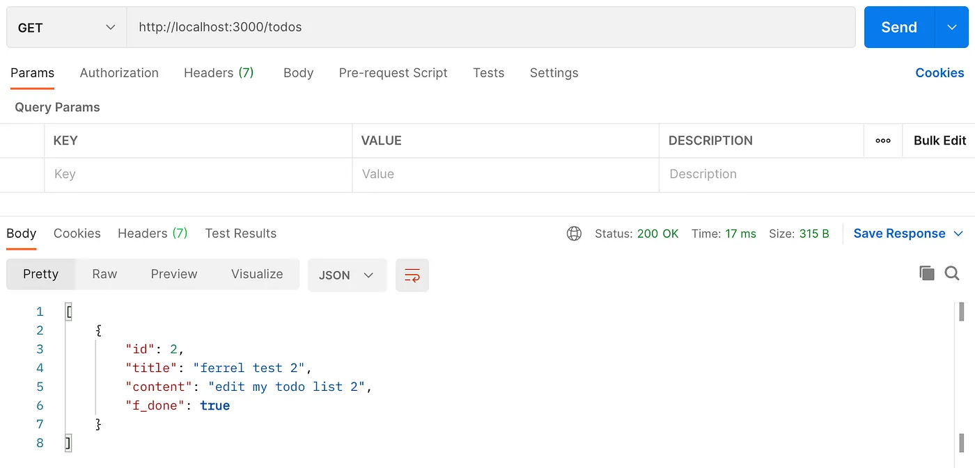 Our latest Todo data